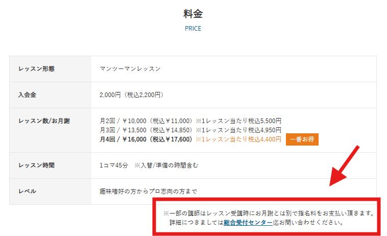 シアーミュージック公式サイトのシステム・料金ページ
